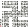 한글卍(만)반야심경-[yd]도안/패키지
