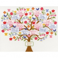 [영국 십자수패키지]XBD1-My Family Tree